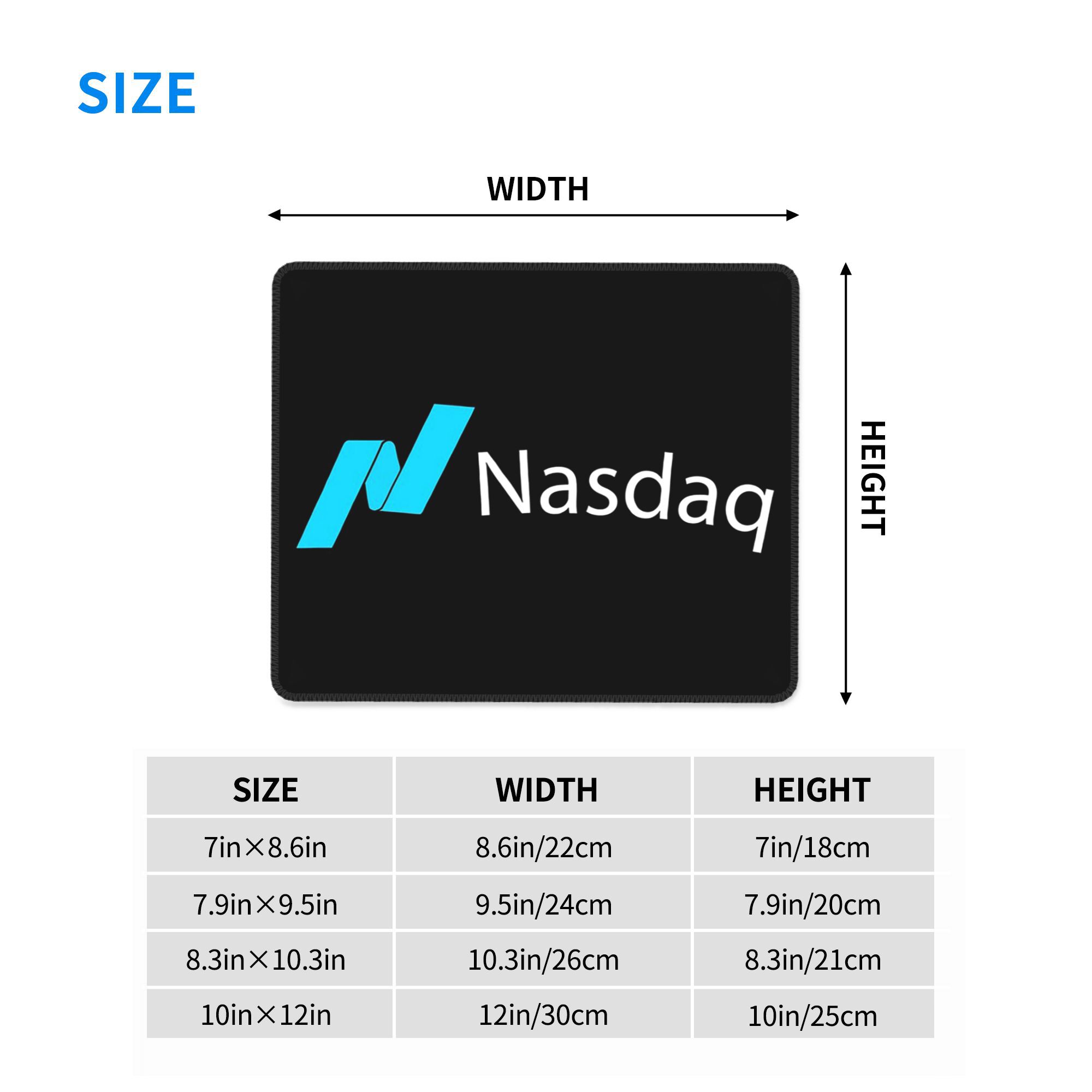 Nasdaq stock market Mouse Pad  - Laptop Accessories Bundle ulasan dan harga