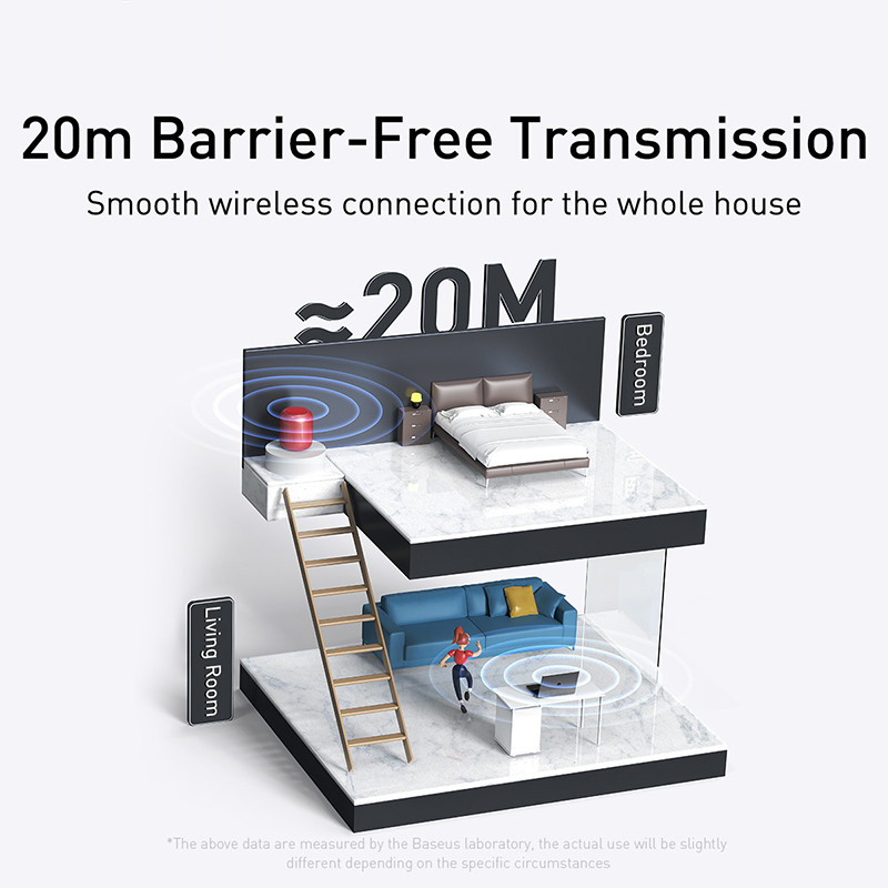 Baseus USB Bluetooth Adapter W - Mini Wireless Mouse ulasan dan harga