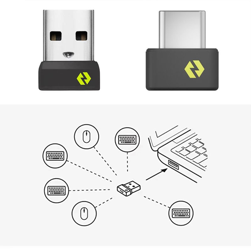 Wireless USB/USB-C Receiver Ad - Mini Wireless Mouse ulasan dan harga
