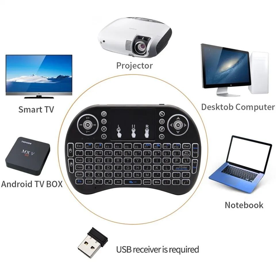 Mini Wireless Keyboard 2.4GHz  - Mini Wireless Mouse ulasan dan harga