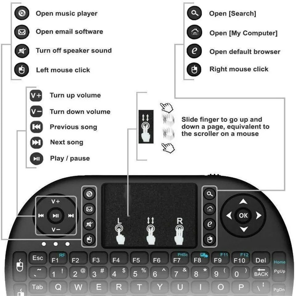 Mini Wireless Keyboard 2.4GHz  - Mini Wireless Mouse ulasan dan harga